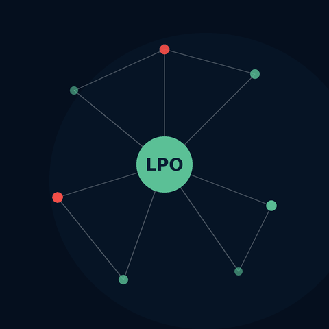 lpo network hero